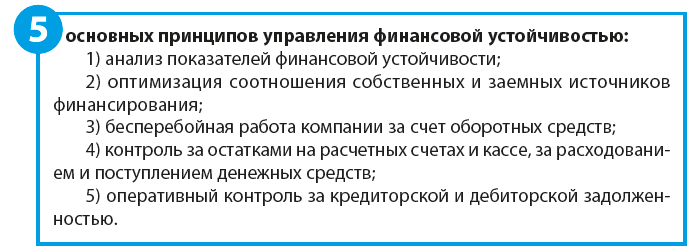 Показатель устойчивости к заклинаниям архейдж